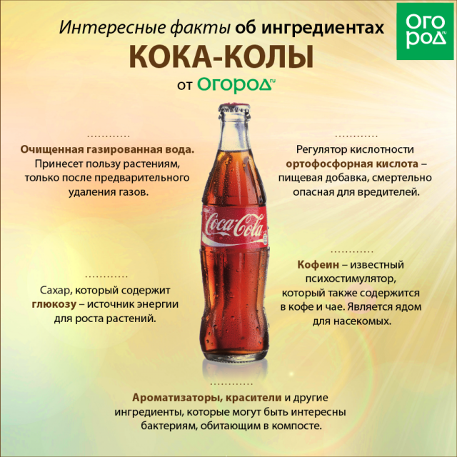 Самый продаваемый товар в мире кока кола или айфон